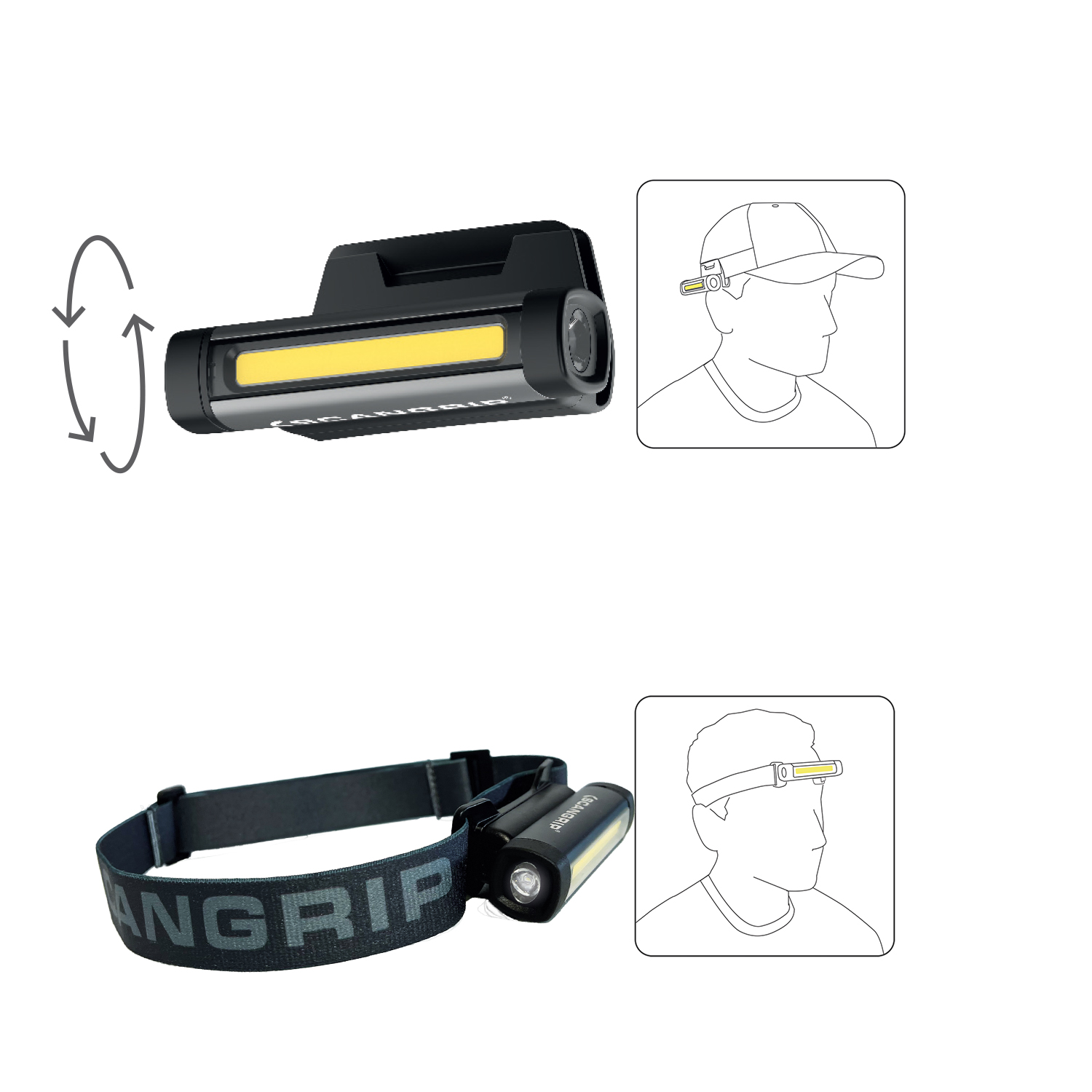 FLEX WEAR mit Stirnband und Mützenhalterung