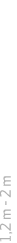 1,2 m 2 m