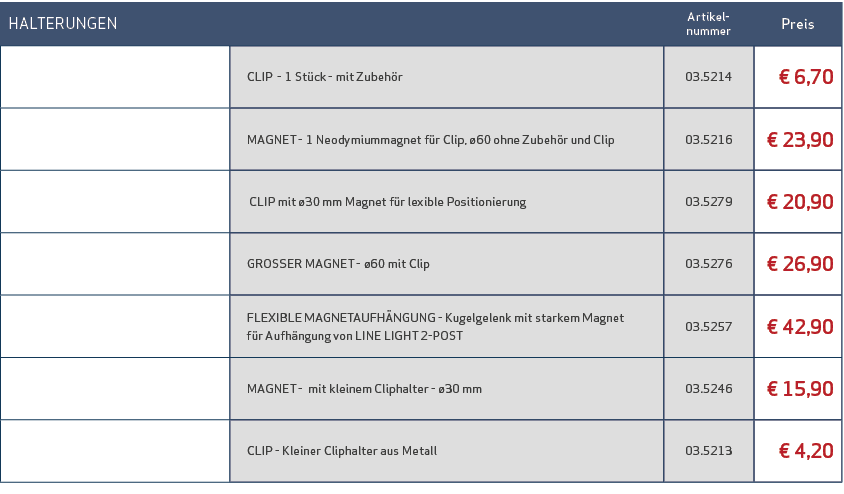 HALTERUNGEN ,,Artikel nummer,Preis,,CLIP 1 St ck mit Zubeh r ,03.5214,€ 6,70,,MAGNET 1 Neodymiummagnet f r Clip, 60 ...