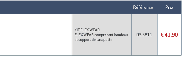 ,R f rence,Prix ,,KIT FLEX WEAR: FLEX WEAR comprenant bandeau et support de casquette,03.5811,€ 41,90
