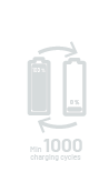 Rectangle